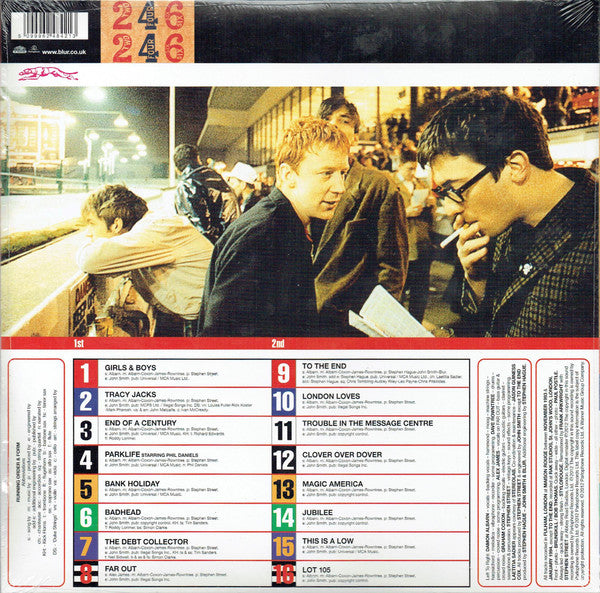Blur – Parklife