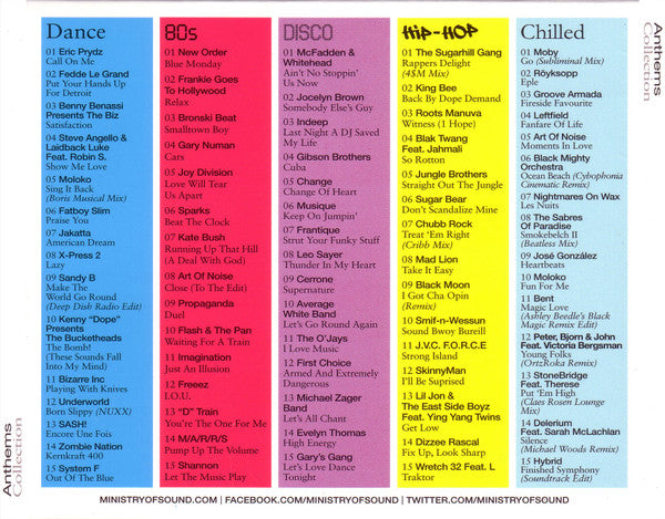 Various – Anthems Collection